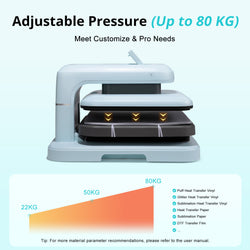 LOKLiK Auto2 Heat Press Machine - Smart 230V,Your Smartest Solution of Heat Transferring.For DTF,HTV,Sublimation,PUFF.For DIY T shirt,hat,jacket,pillow,ceramic,hoodie, and more