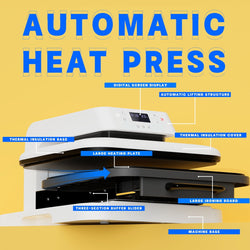 [HTV & Tools Bundle] HTVRONT Auto Heat Press Machine 15" x 15"  230V + HTV & Tools Bundle（≥￡106）