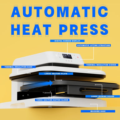 [Machine Bundle] HTVRONT Auto Heat Press Machine 15" x 15"  220V + Mini Heat Press Machine