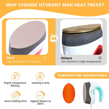 [FREE] HTVRONT Mini2 Portable Heat Press Machine